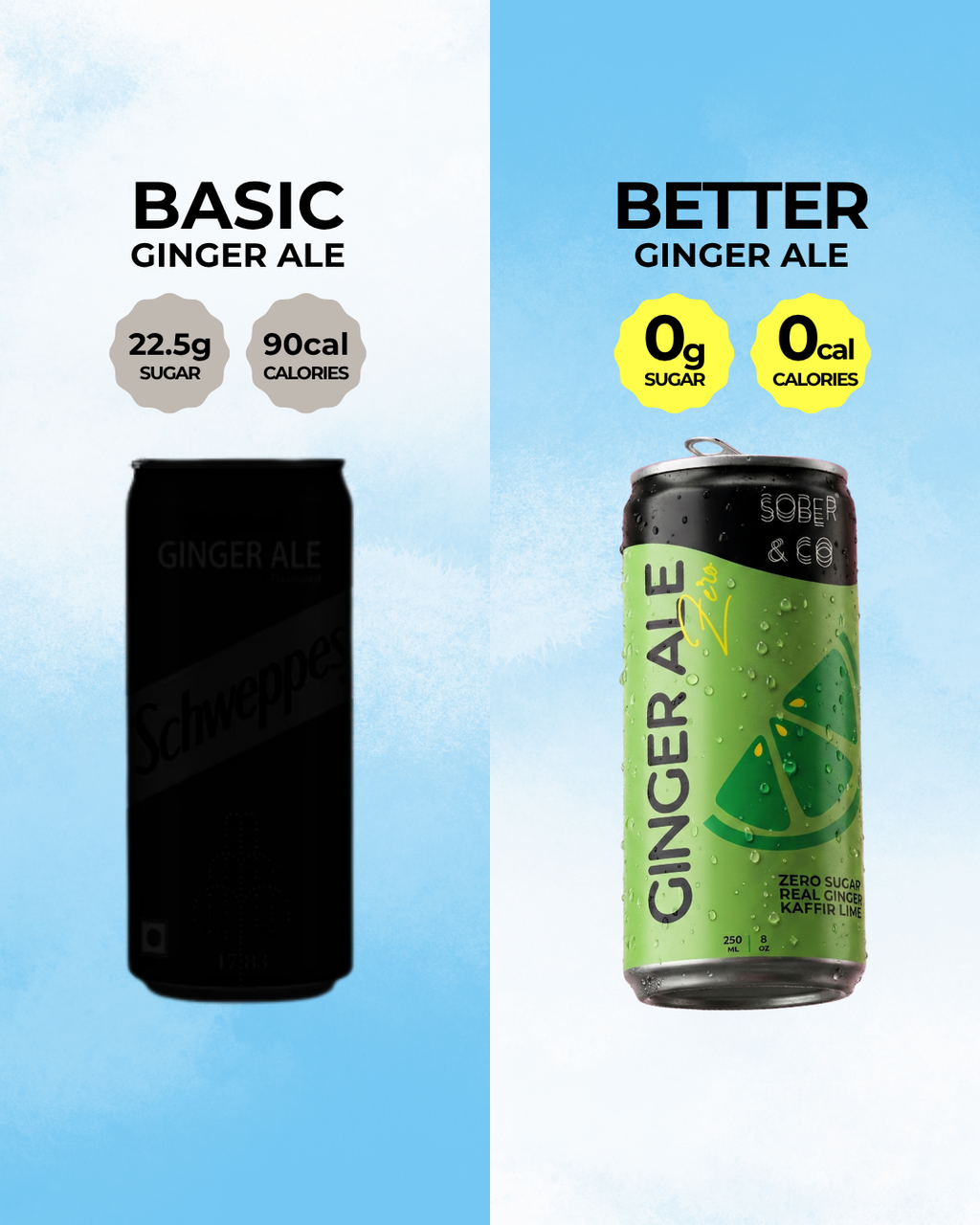 Zero Ginger Ale (Multi-pack)