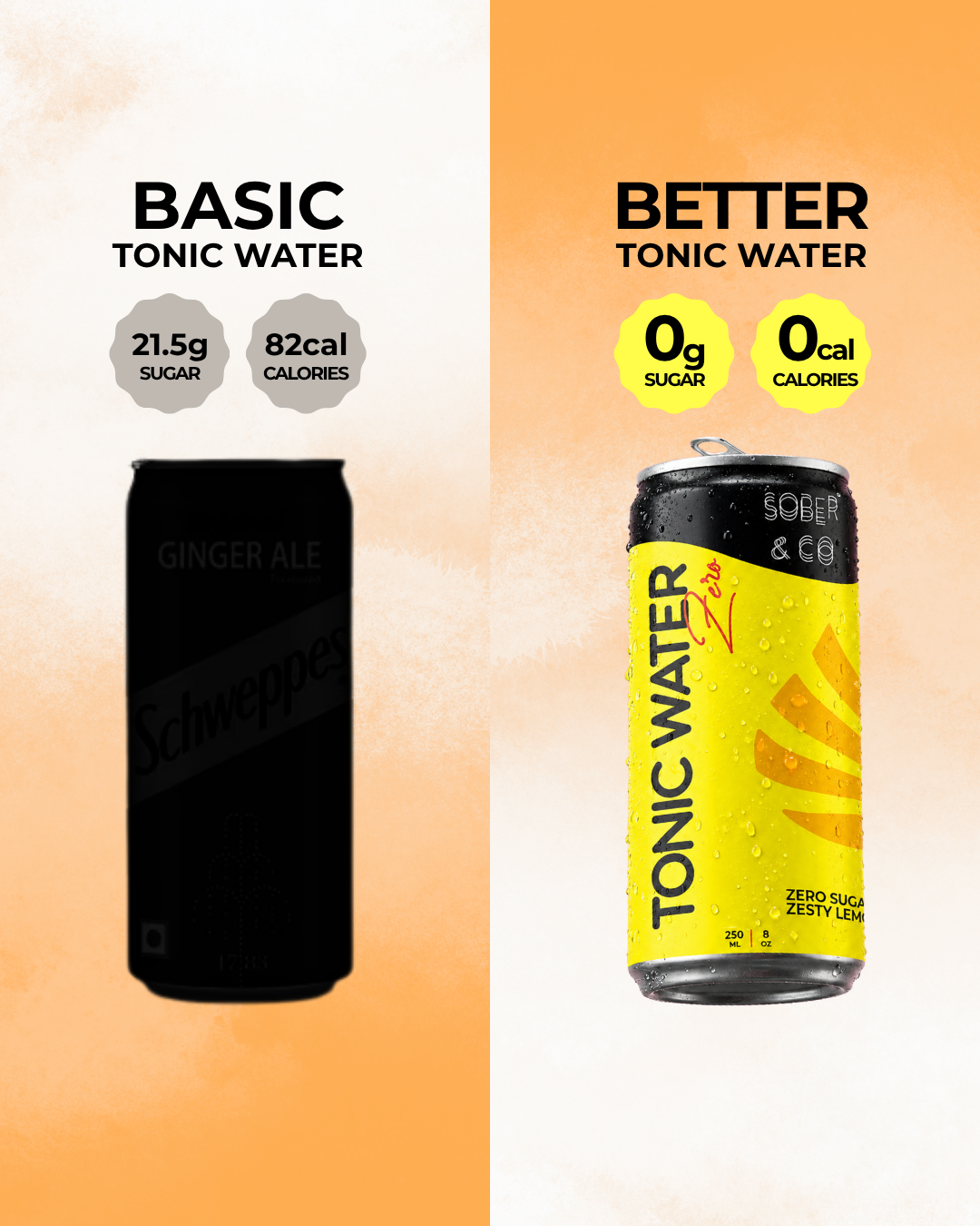 Zero Tonic Water (Multi-pack)